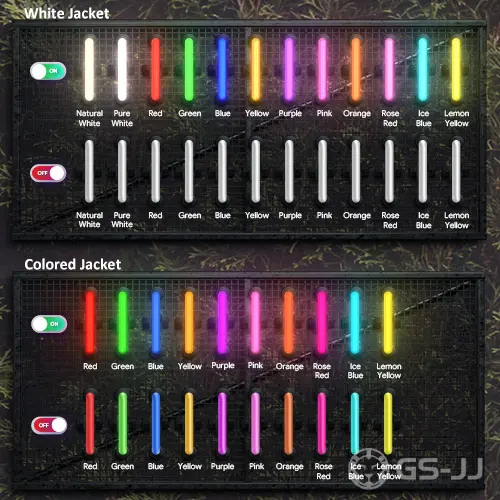 2 choices of Jacket/Tubing 2 choices of Jacket/Tubing
