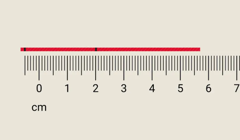 Compare measurement with sizing chart
