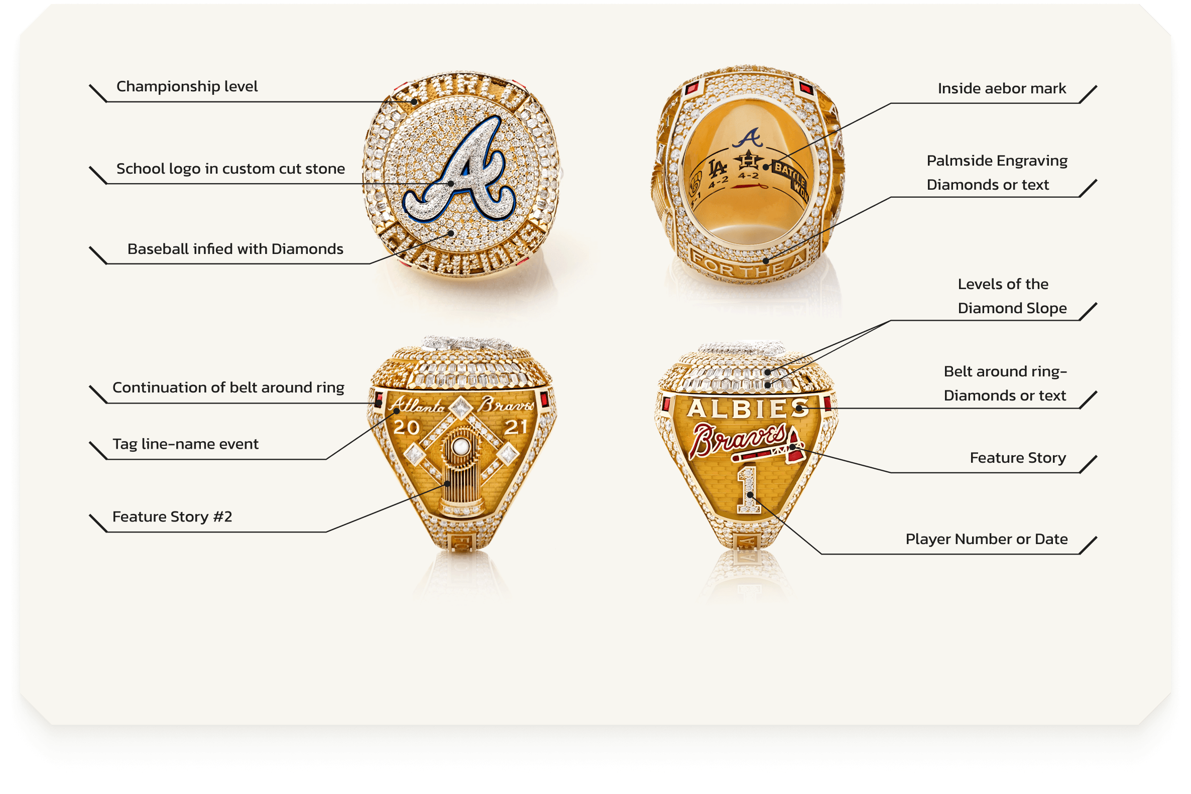 customize rings-championship rings