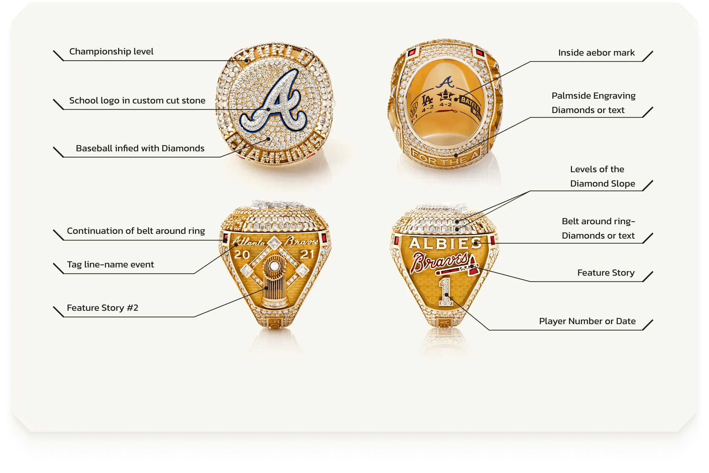 customize rings-championship rings customize rings-championship rings