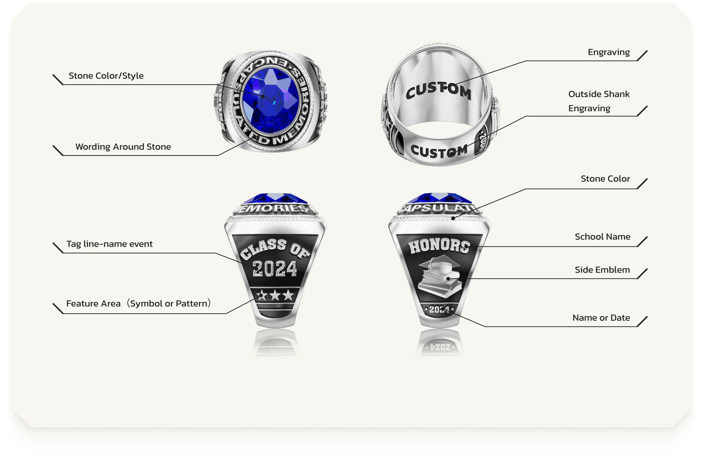 custom class rings