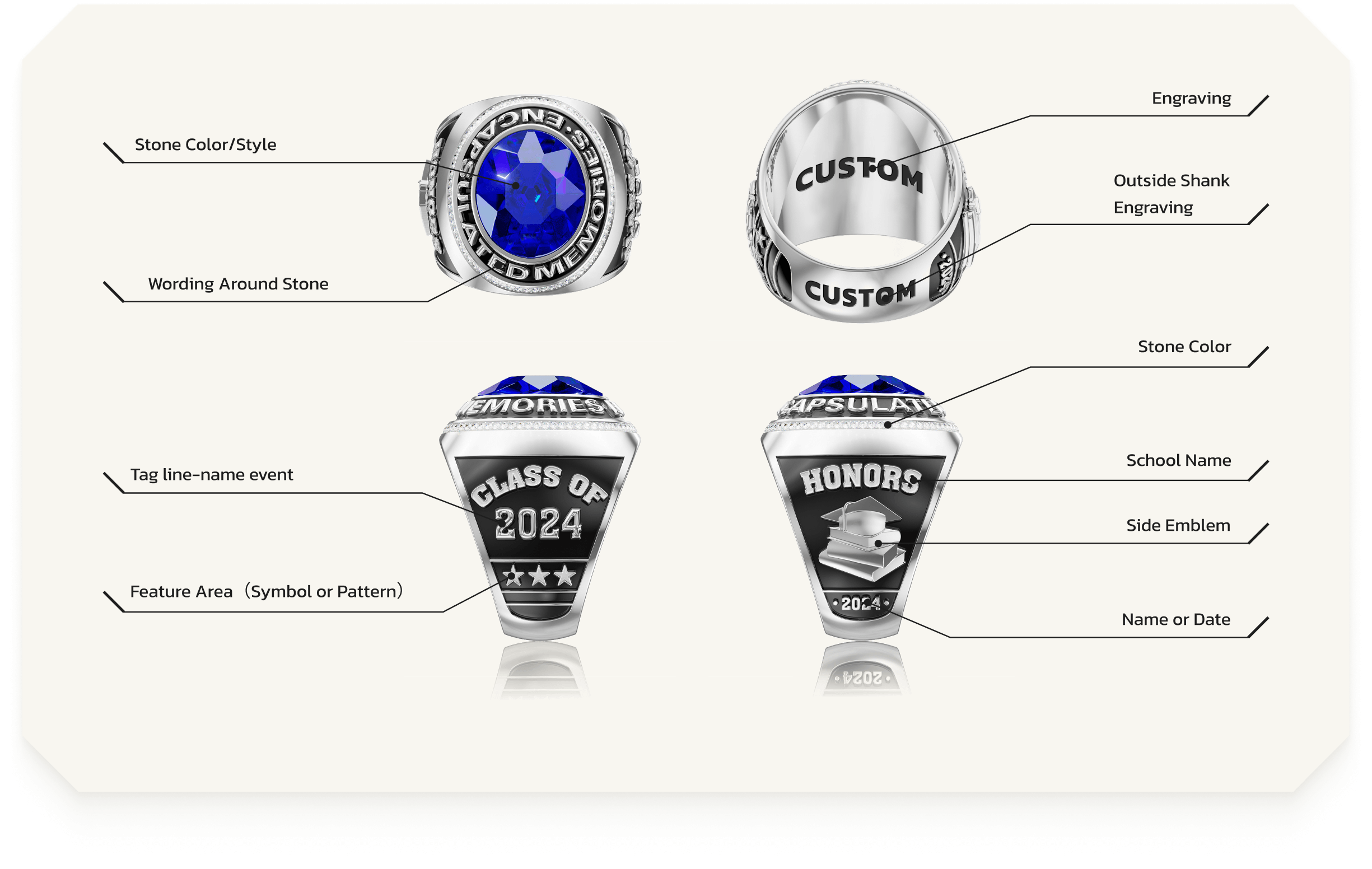Personalized Class Rings