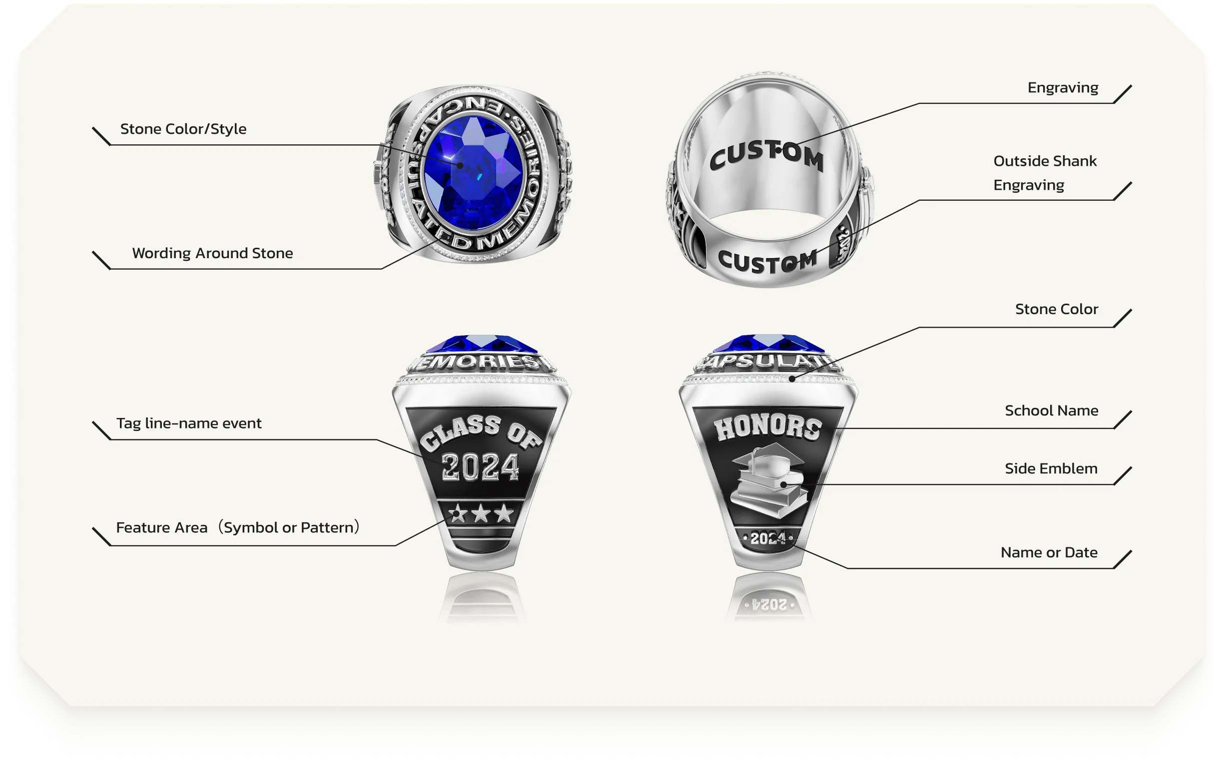 Personalized Class Rings