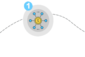 Start A Patch