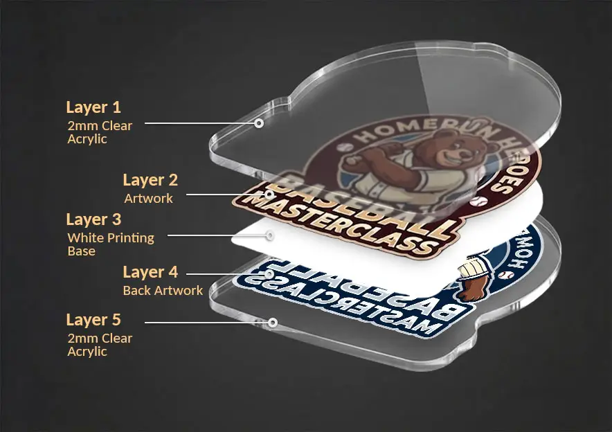 Acrylic Keychain for Double Sided - Different Design Acrylic Keychain for Double Sided - Different Design