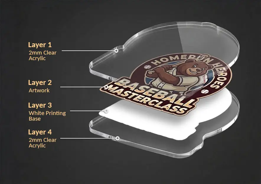 Acrylic Keychain for Single Sided - One Design Acrylic Keychain for Single Sided - One Design