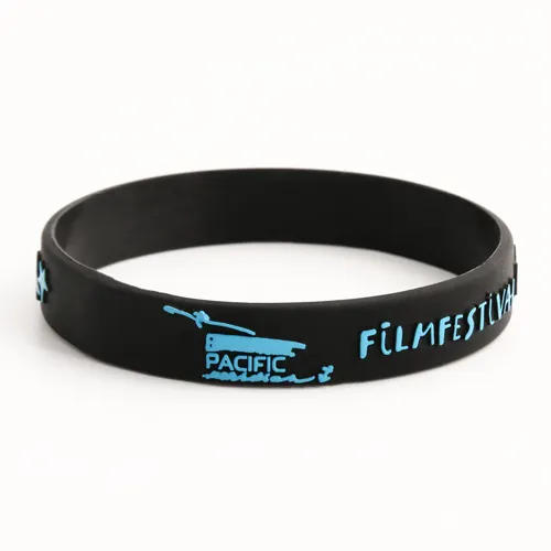 Pacific Meridian Wristbands Pacific Meridian Wristbands