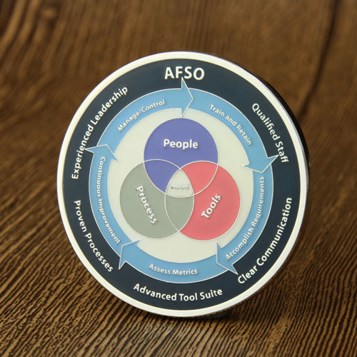 AFSO21 Challenge Coins AFSO21 Challenge Coins