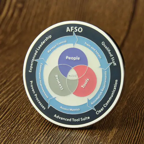 AFSO21 Challenge Coins