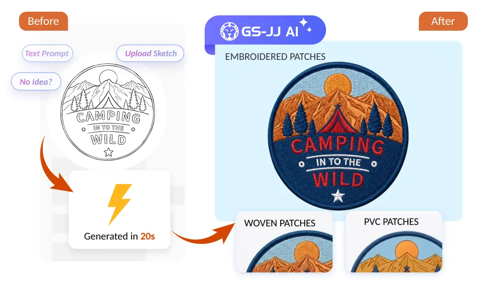 GSJJ AI Patch Generator For Free
