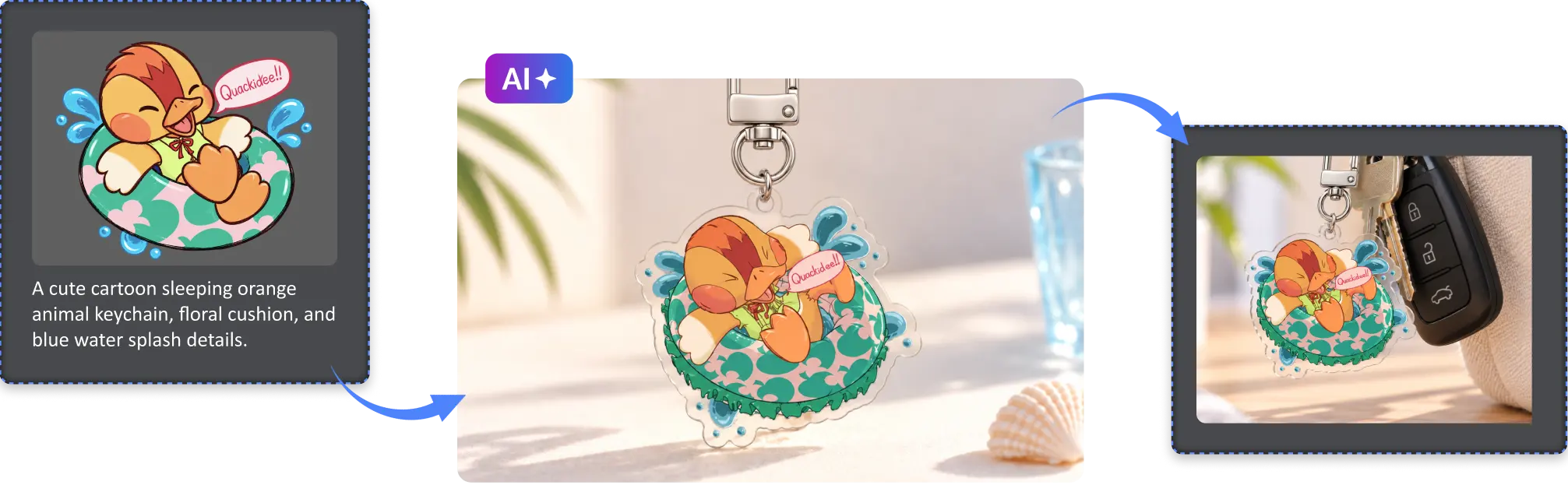 AI Generated Cartoon Keychain AI Generated Cartoon Keychain