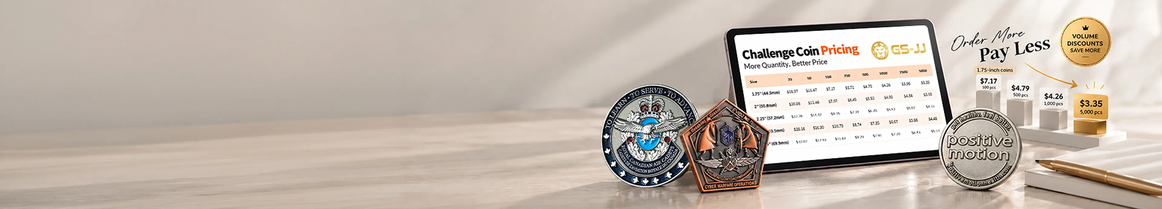 Challenge Coin Prcing Challenge Coin Prcing