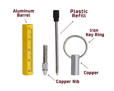 6-In-1 Tool Stylus Twist Pen With Keychain For Customers