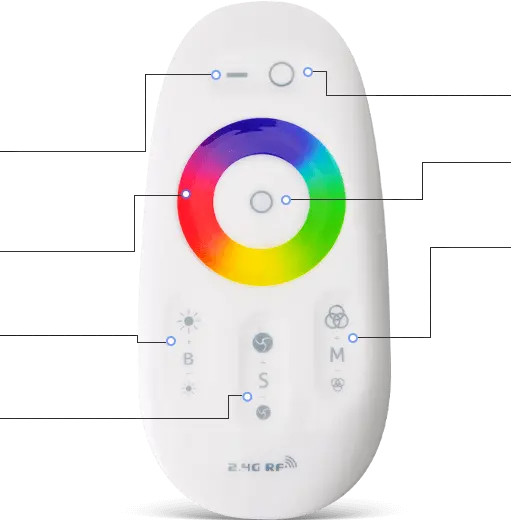 Dimmer & Remote Tutorial