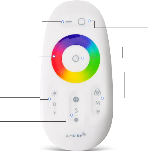 Dimmer & Remote Tutorial
