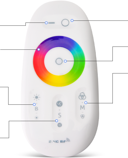 Dimmer & Remote Tutorial