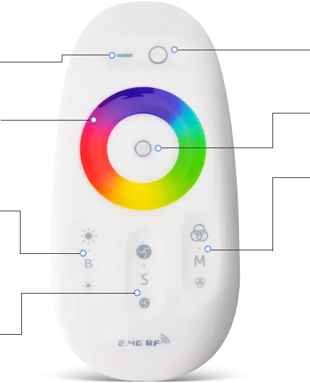 Dimmer- und Fernbedienungs-Tutorial