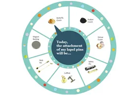 How To Choosing The Right Attachment For Your Custom Lapel Pins?
