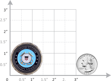 1.5" (38.1mm)