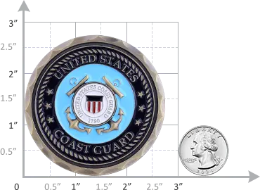 2.75" (69.9mm) Custom Coin