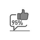 95% Positive Rating 95% Positive Rating