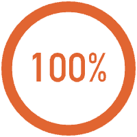 100% Satisfaction Guarantee