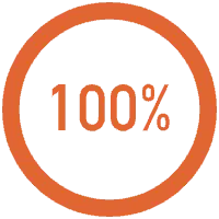 100% Satisfaction Guarantee