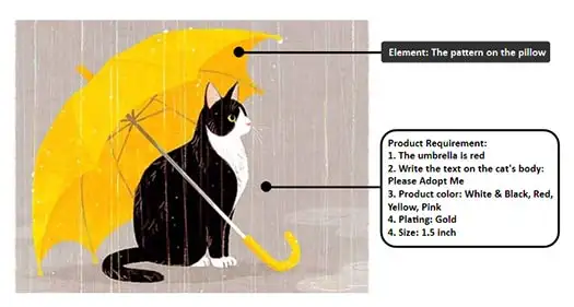 Determine Custom Hard Enamel Pins Style