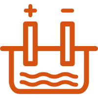 Various Plating Options