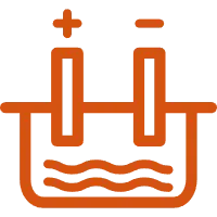 Various Plating Options