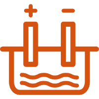 Various Plating Options