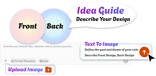 Thousands of Well Designed Templates