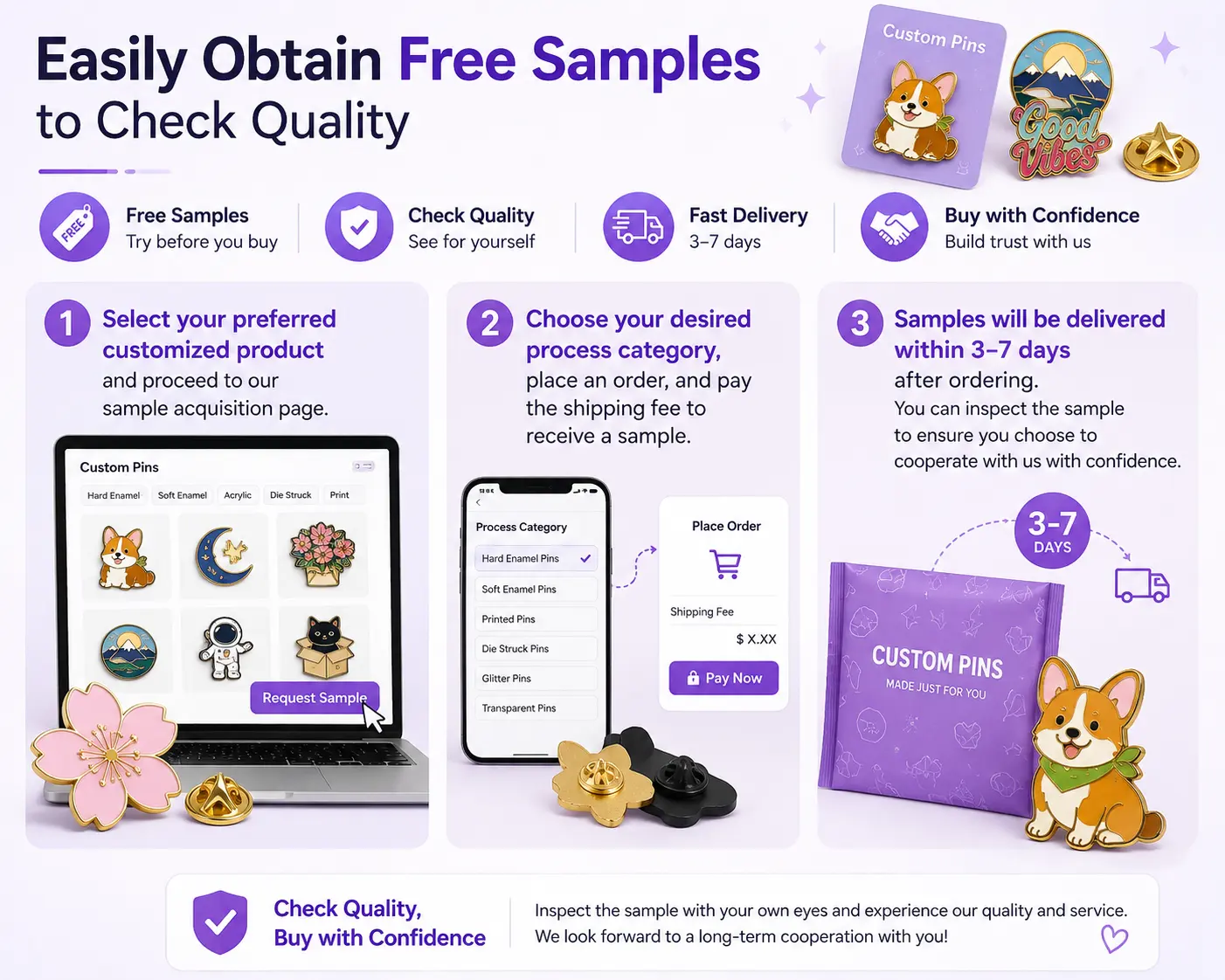 Easily Obtain Free Samples to Check Quality