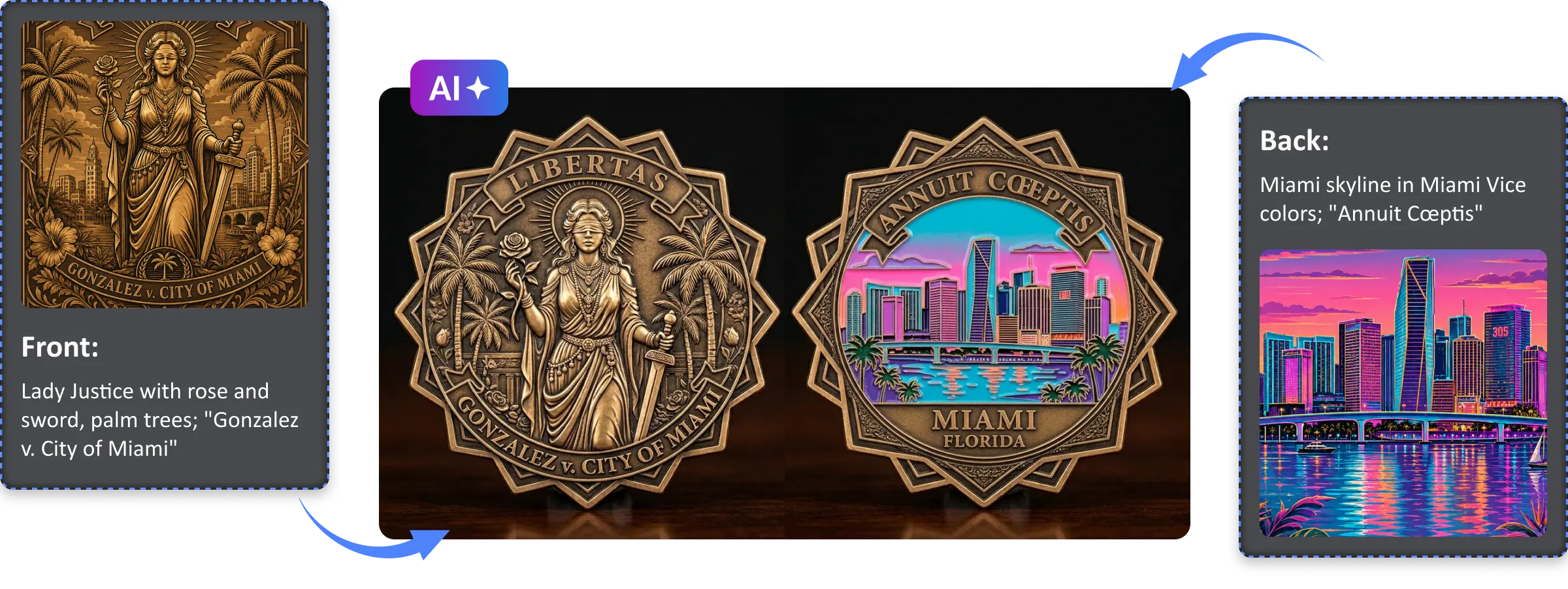 AI-generated custom Miami law enforcement challenge coin with Lady Justice and skyline AI-generated custom Miami law enforcement challenge coin with Lady Justice and skyline