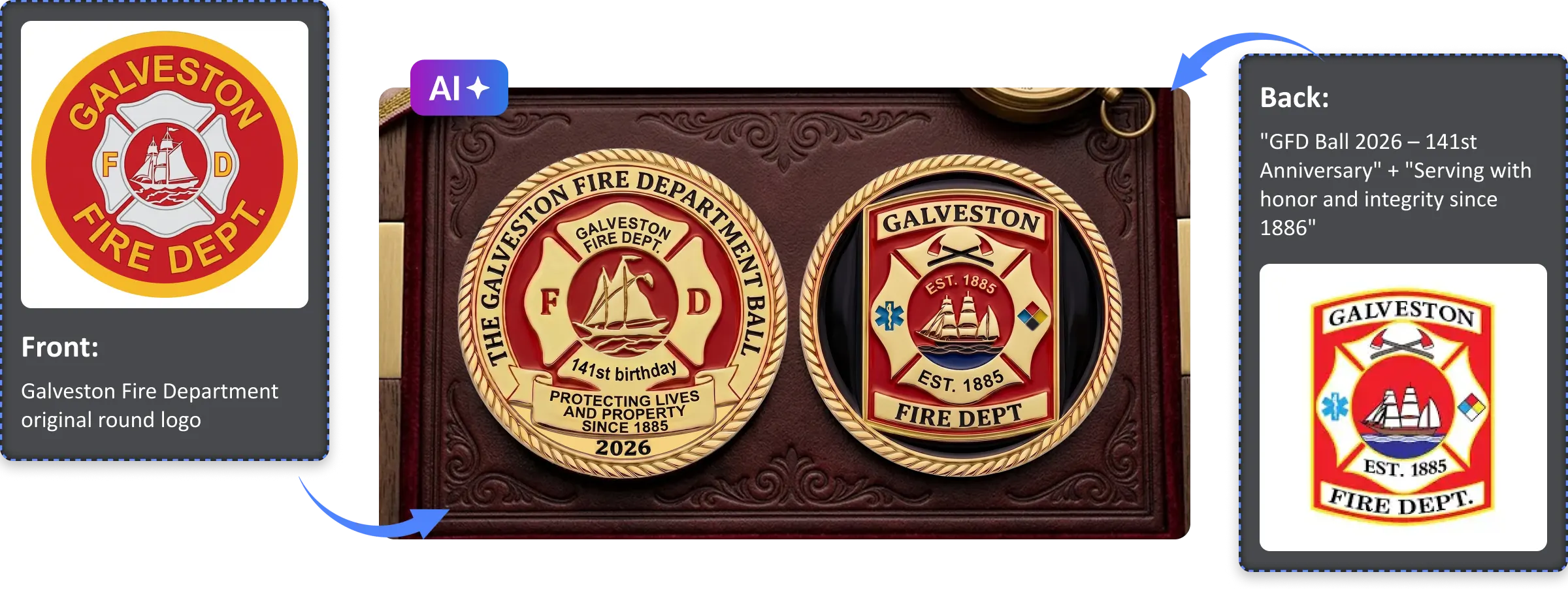 AI-generated custom Galveston Fire Department 141st Anniversary challenge coin AI-generated custom Galveston Fire Department 141st Anniversary challenge coin