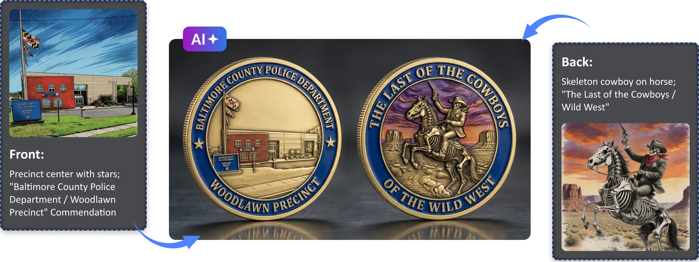 AI Generated Police Department Challeng Coin AI Generated Police Department Challeng Coin