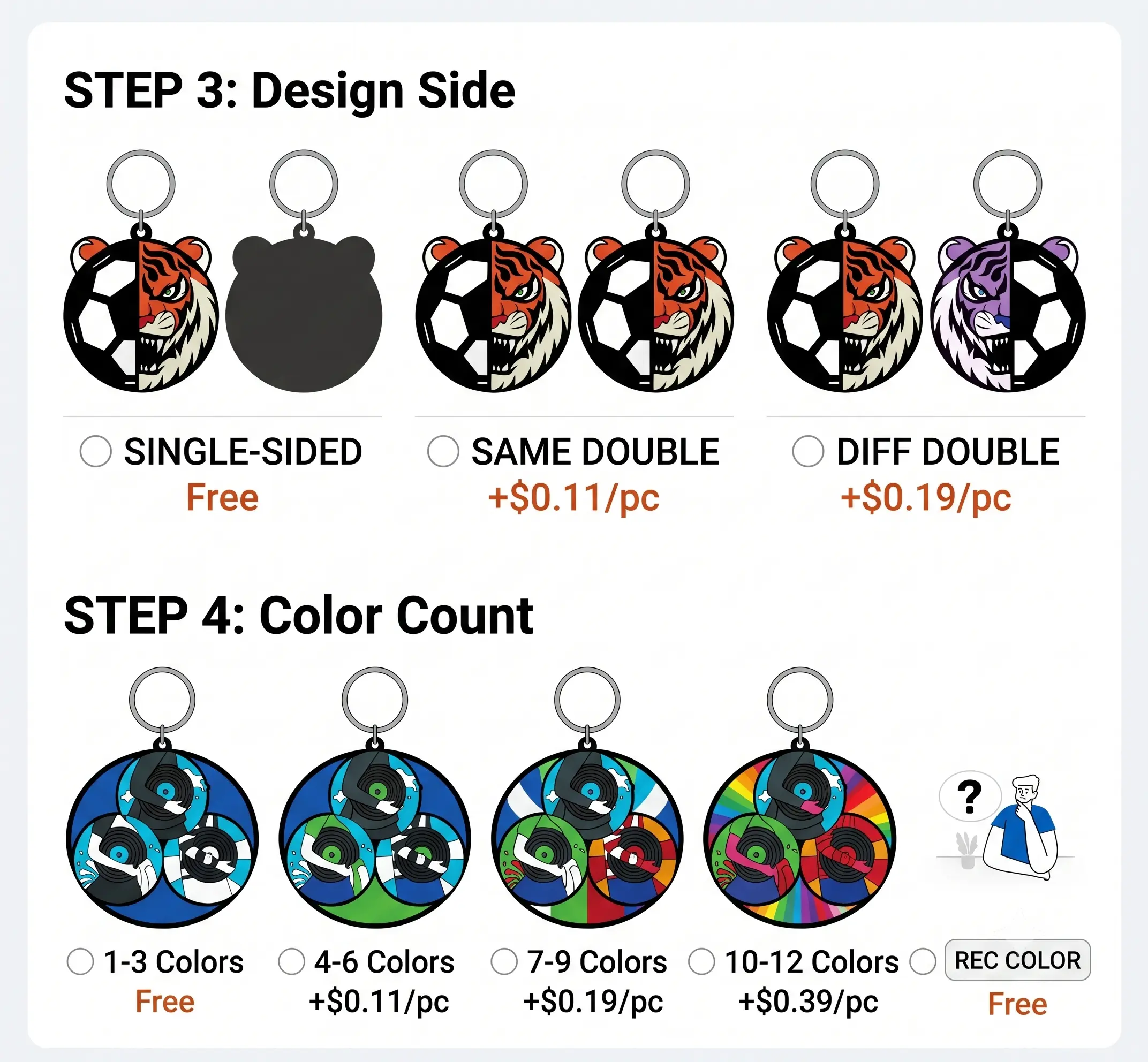 Quote & Order Quote & Order for a PVC keychain custom