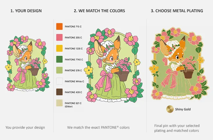 Select Pantone® Colors & Metal Finish Select Pantone® Colors & Metal Finish