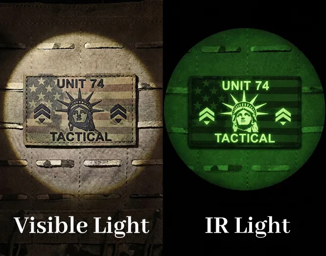 IR patches