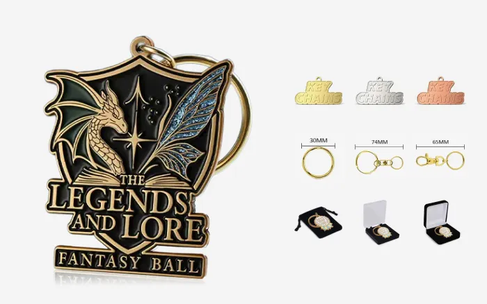 Keychains for Options