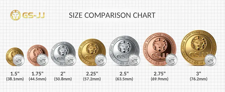 Challenge Coin Sizes Overview