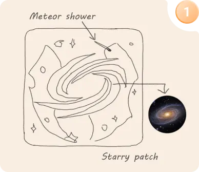 Bildmaterial für Silikon-Patch aus Tatami-Stoff einreichen
