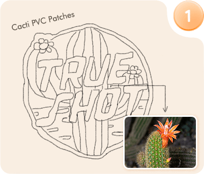 send your custom PVC patches idea