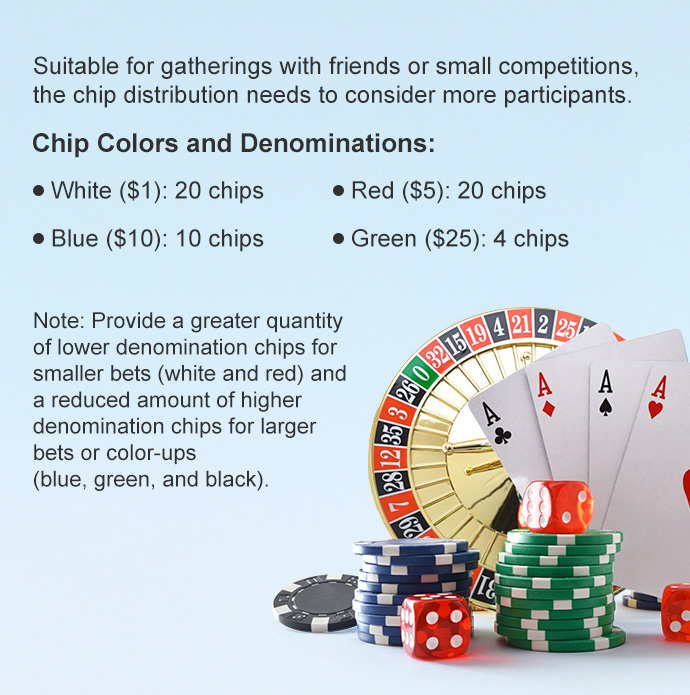 Custom Poker Chips | Personalized Designs & Fast Shipping