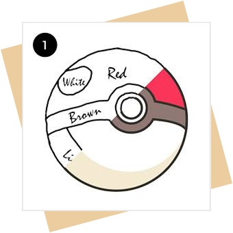 idea