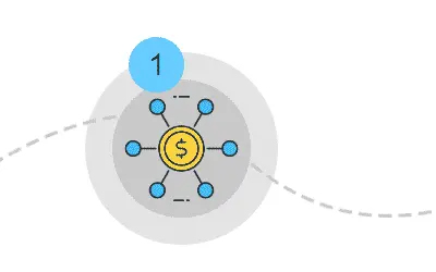 Three Points for Choosing Us Three Points for Choosing Us