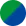 Green&Blue