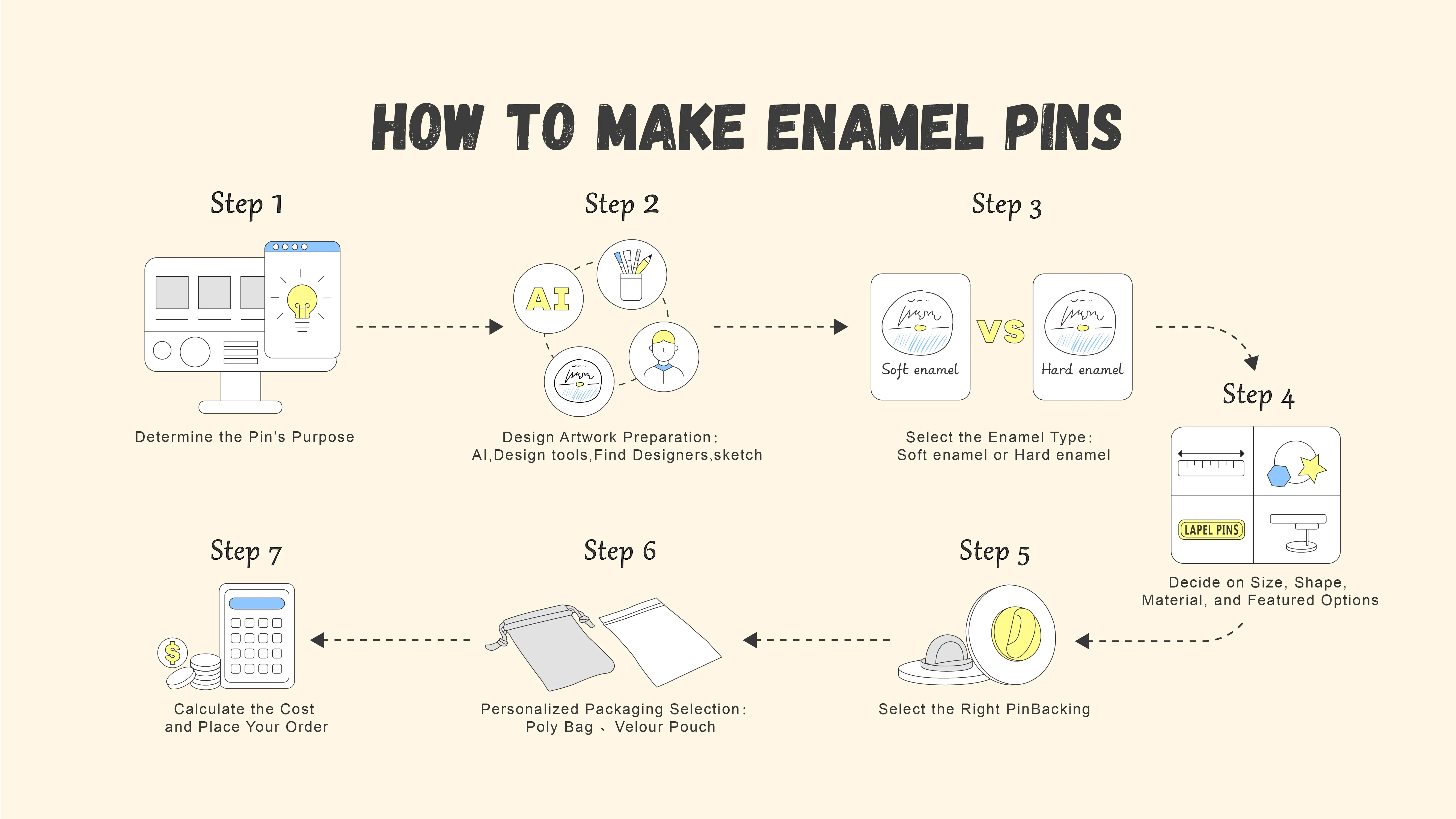 custom pins