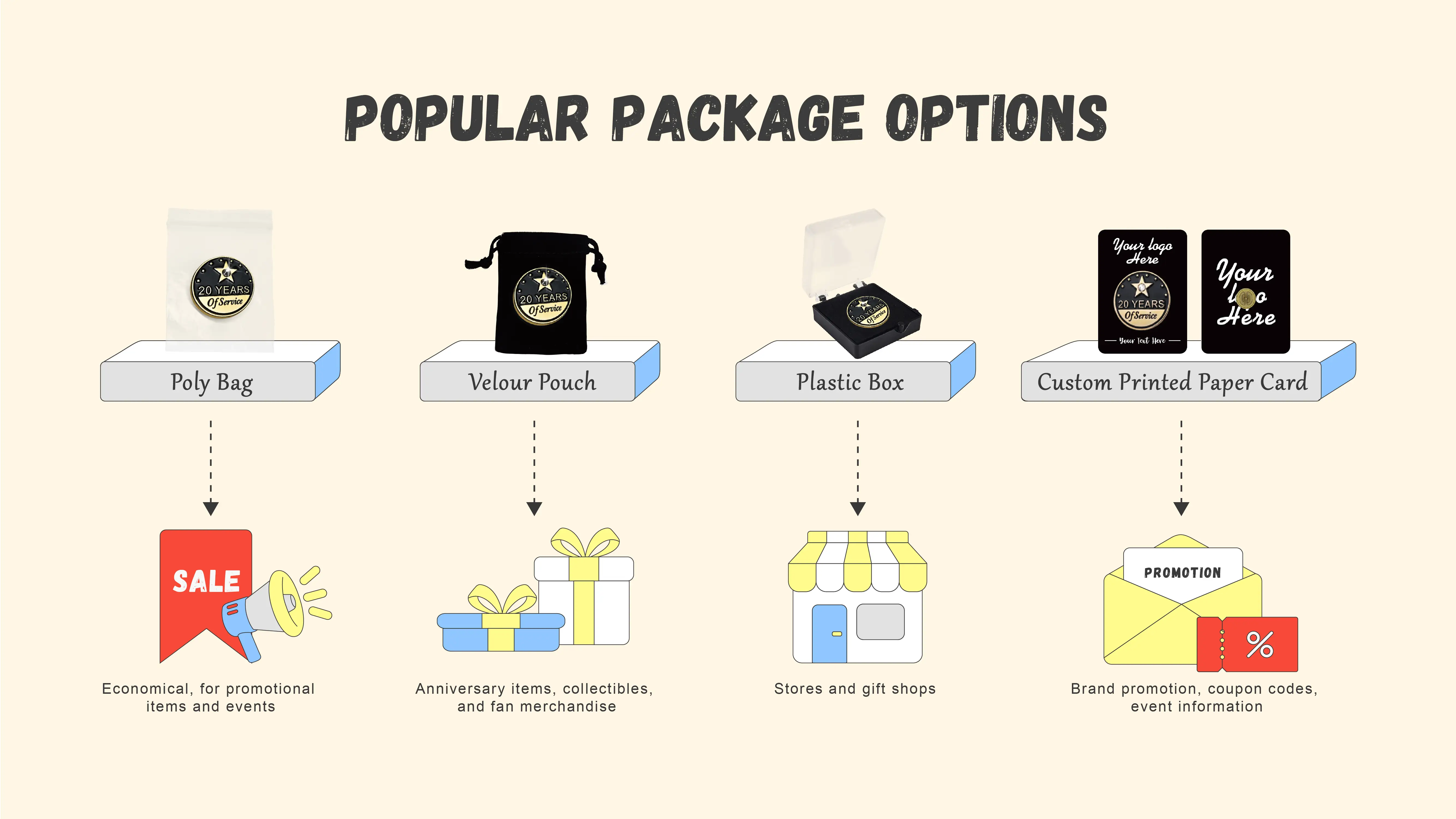 pin packaging
