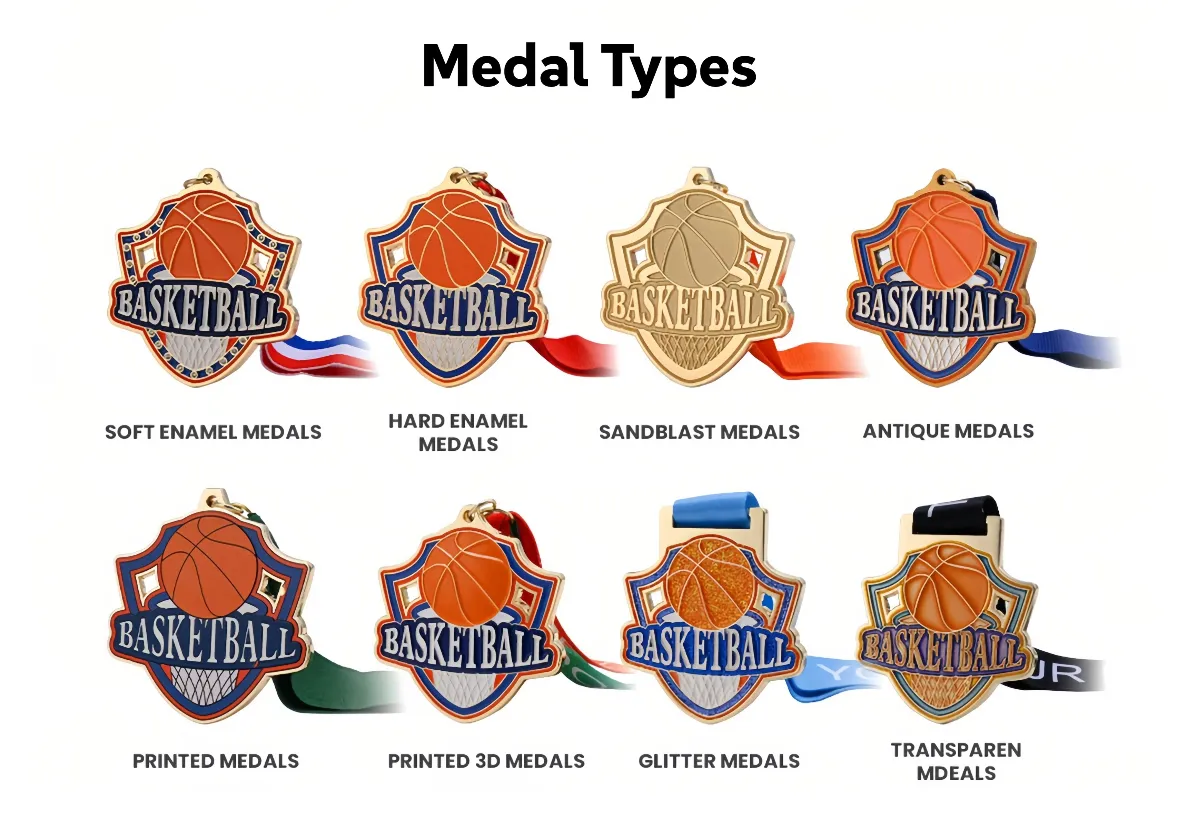 medals type